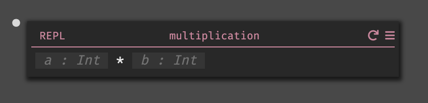 Multiplication Diagram